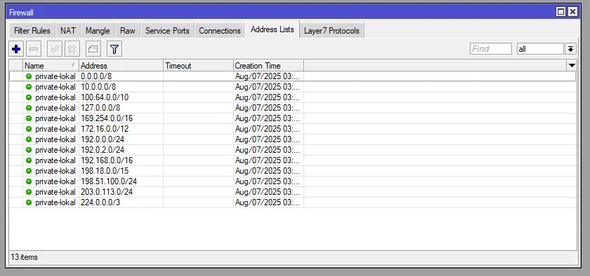 detail-address-list-lokal