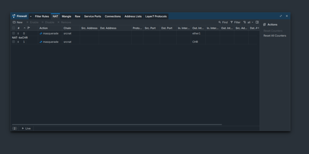 Konfigurasi Nat Mikrotik Lokal